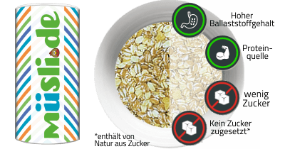 Infobild des Müslis BasenFit Extra von müsli.de